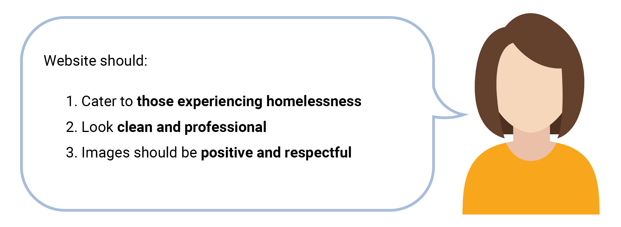 Stakeholder Insights. The websites should: cater to those experiencing homelessness, look clean and professional, and images should be positive and respectful.