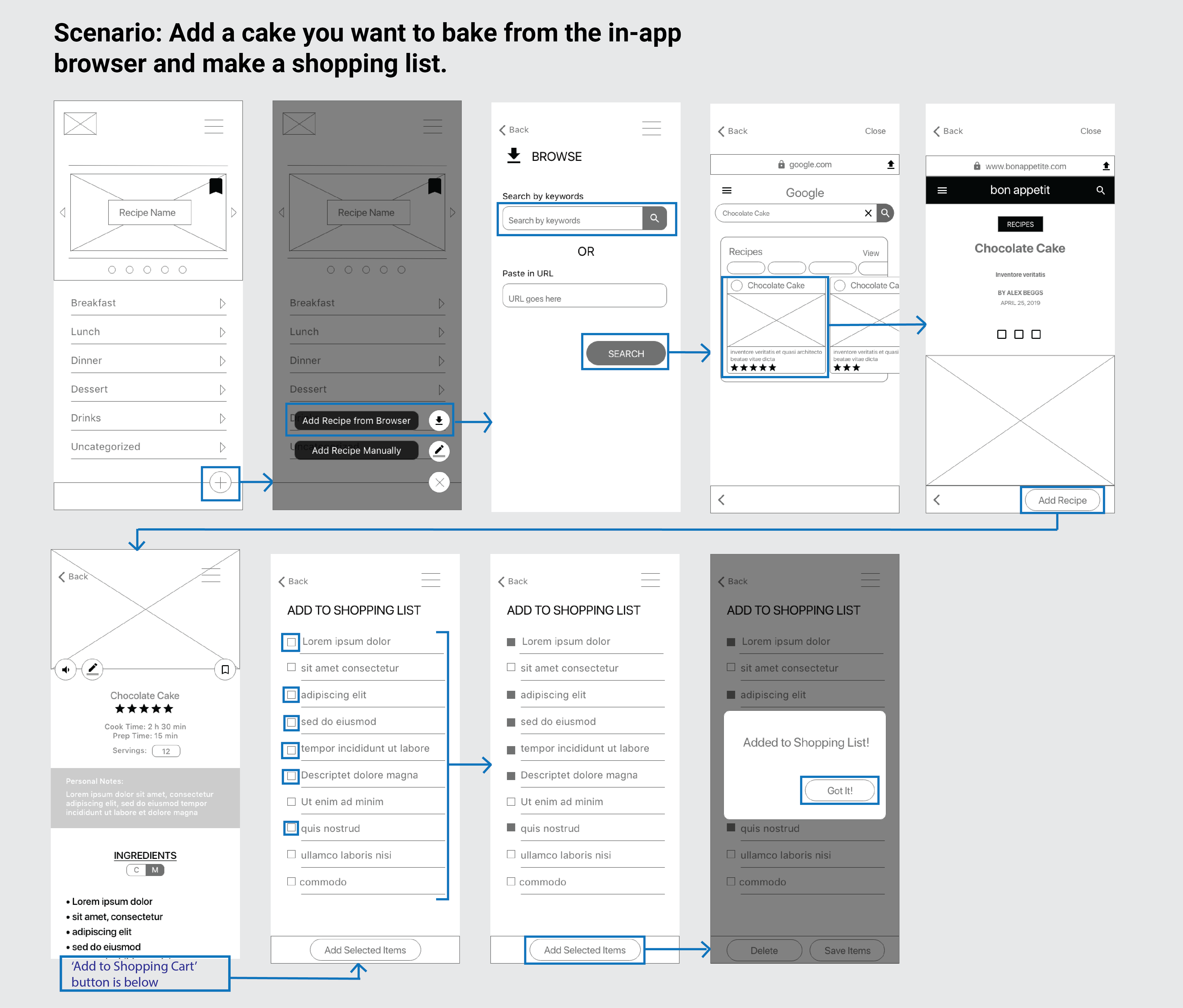 Wireframe Flow 1: Add a cake you want to bake from the in-app browser and make a shopping list.